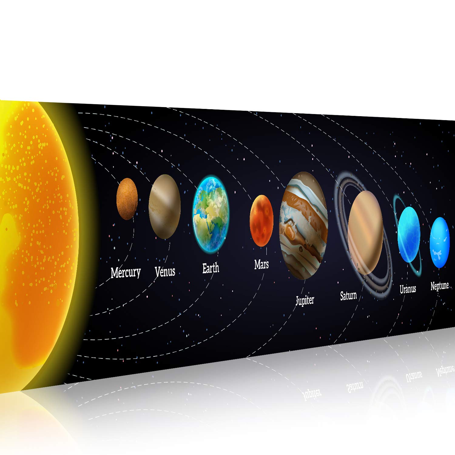 Solar System Banner Educationa - огляд і ціна Kids Education Banner