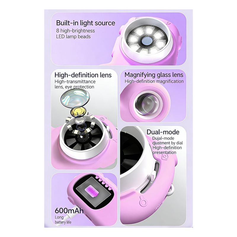 FBIL-2 In 1 Microscope For Kid - огляд і ціна Kids Educational Videos